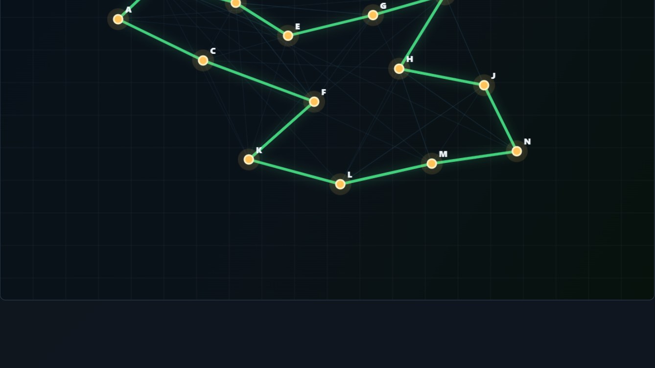 The Genetic Traveler