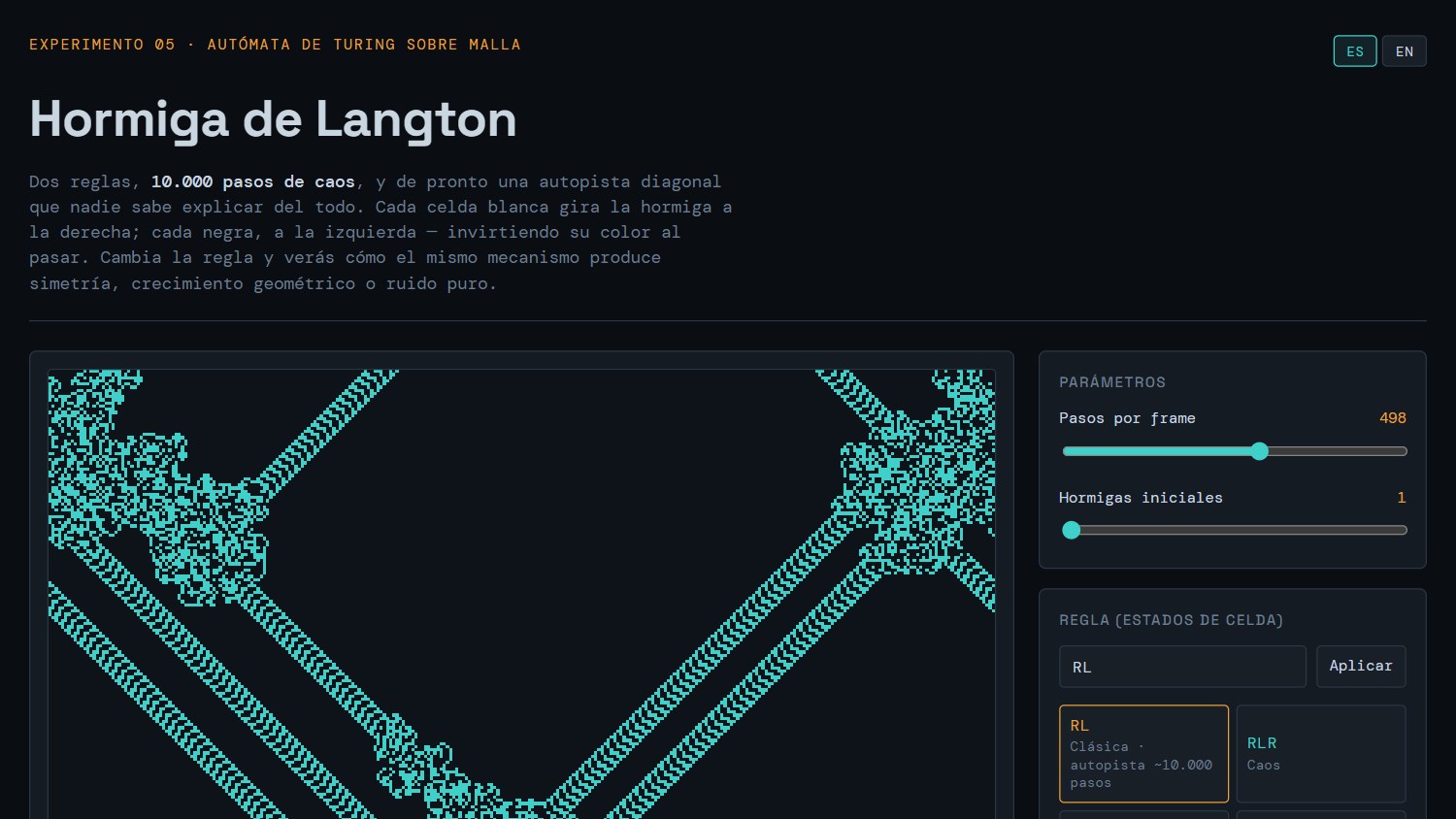 Langton's Ant