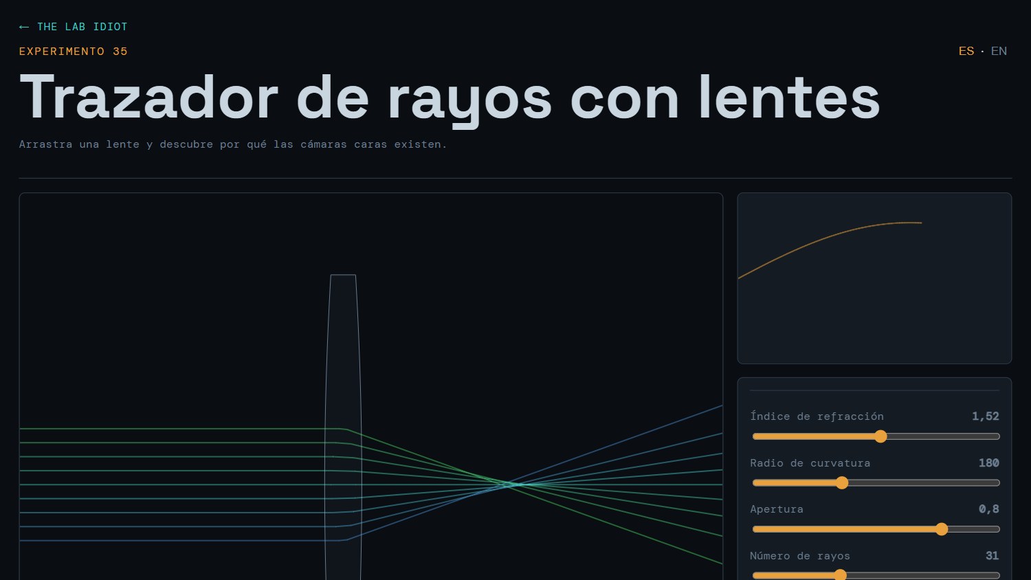 Lens Ray Tracer