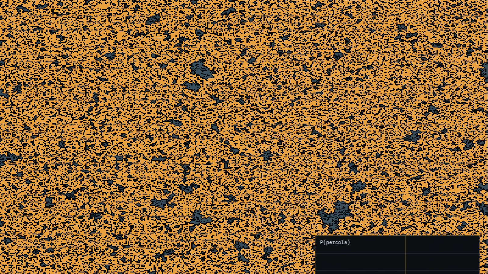 Percolation