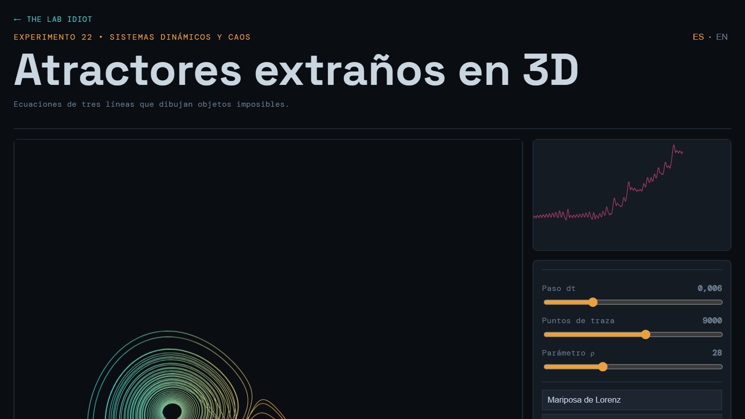 Strange Attractors in 3D